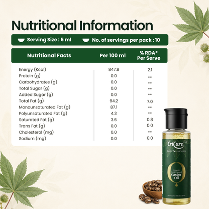 EriCare Organic Castor Oil nutritional information per 100 ml