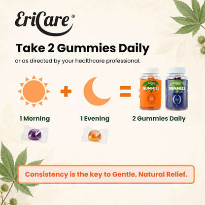 Take 2 gummies daily: one in the morning and one in the evening