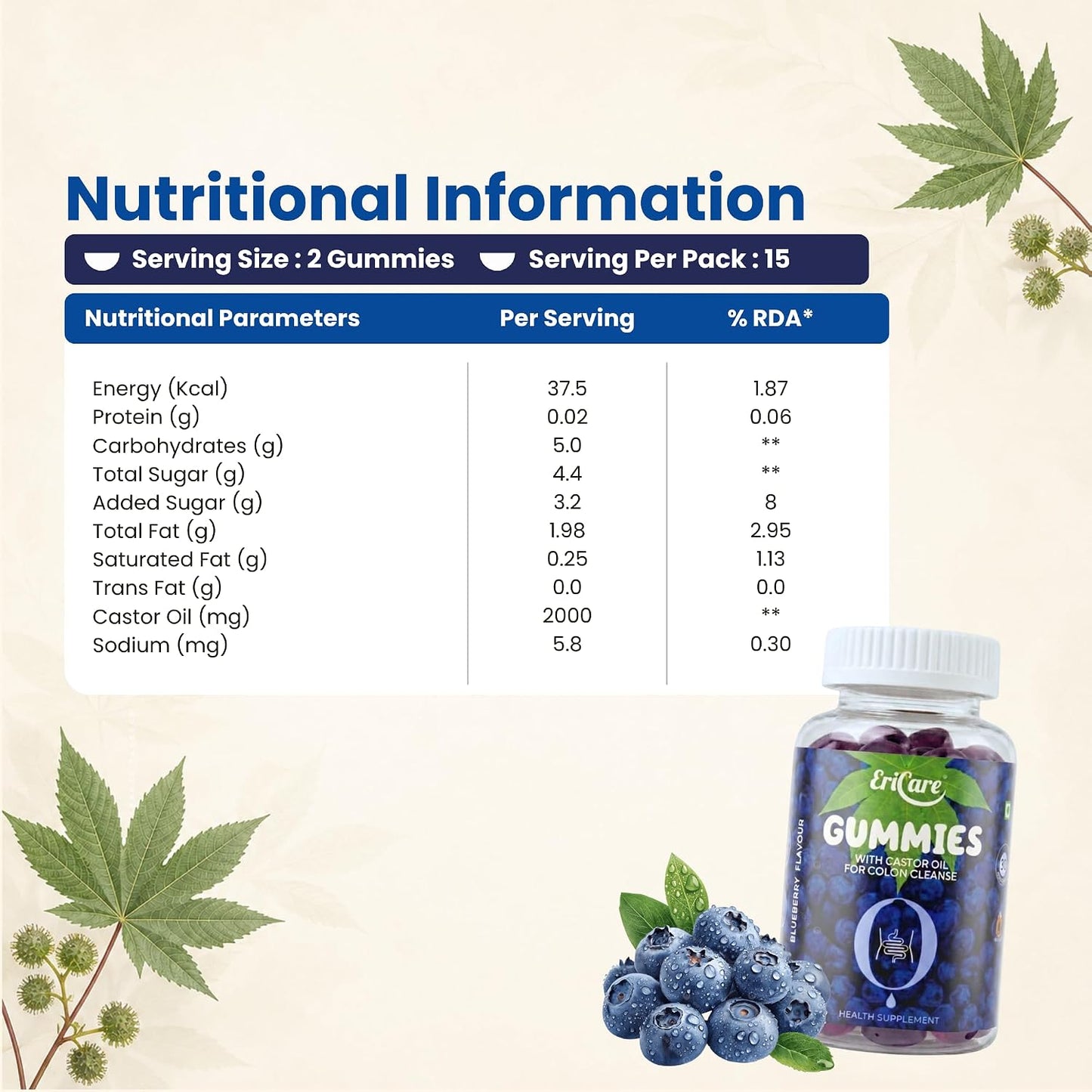 Colon Cleanse Constipation Gummies | For Natural Colon Cleanse & Bowel Regularity | EriCare – 30 N