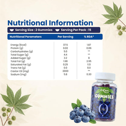 Colon Cleanse Constipation Gummies | For Natural Colon Cleanse & Bowel Regularity | EriCare – 30 N