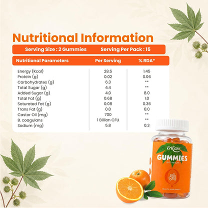Gut Health Gummies | Probiotic + Castor Oil Dual Power for Digestive Care