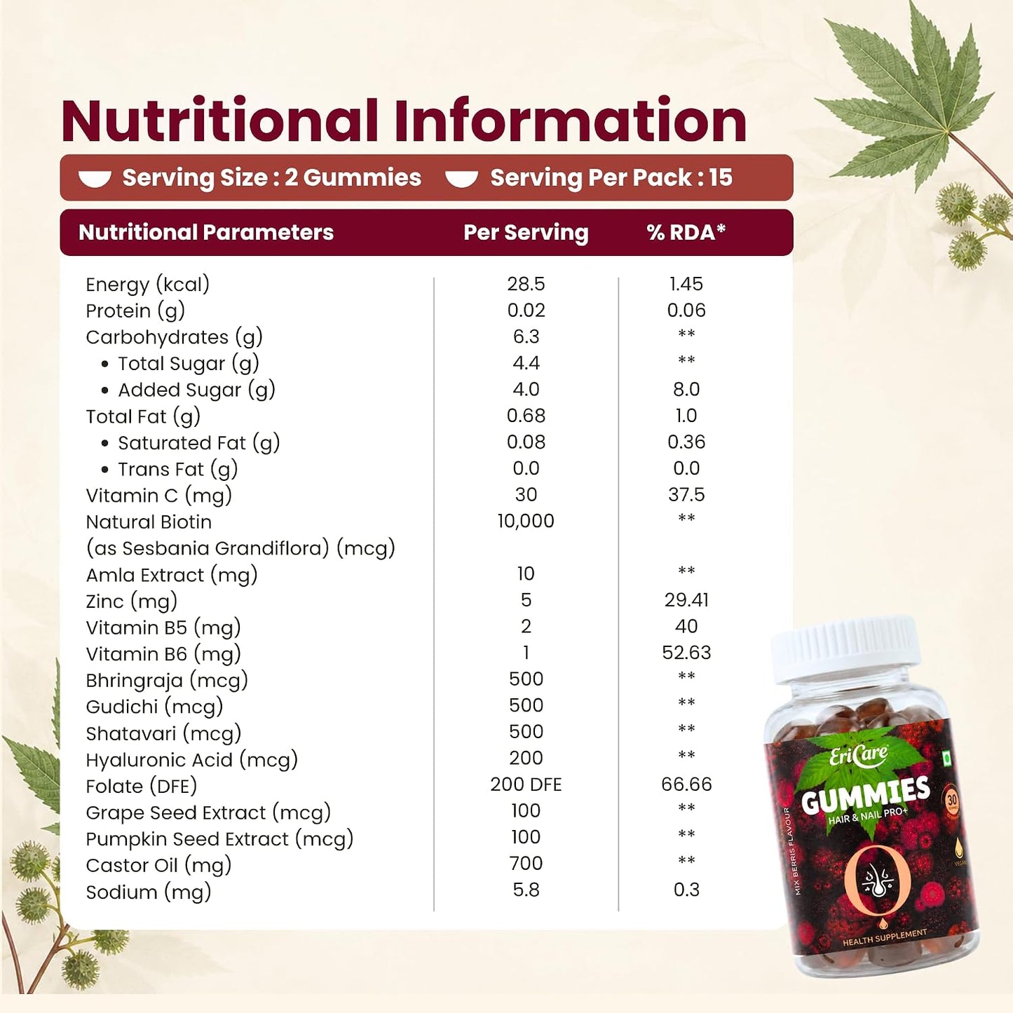 Biotin Gummies with Power of Castor Oil for Strong Hair and Nail | EriCare- 30N