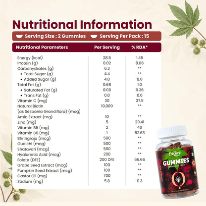 Biotin Gummies with Power of Castor Oil for Strong Hair and Nail | EriCare- 30N