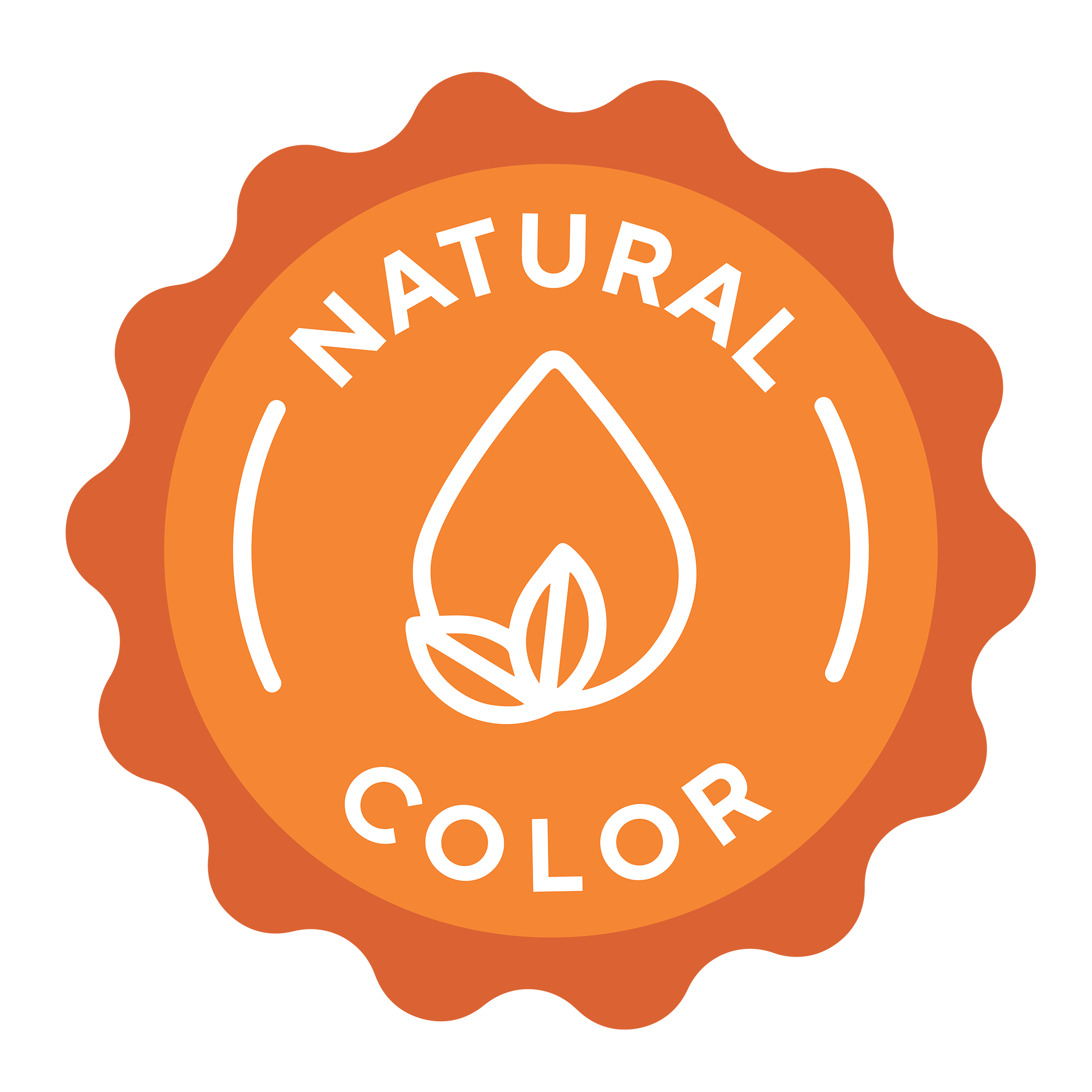 no synthetic colour used in ericare gut health gummies