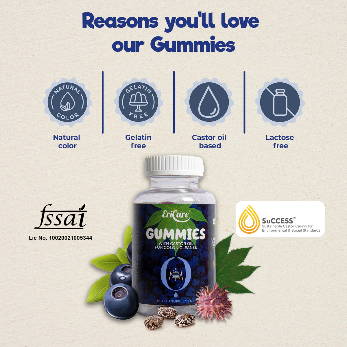 Colon Oil 8 Effective Food Habits to Cleanse Your Colon Naturally – EriCare®