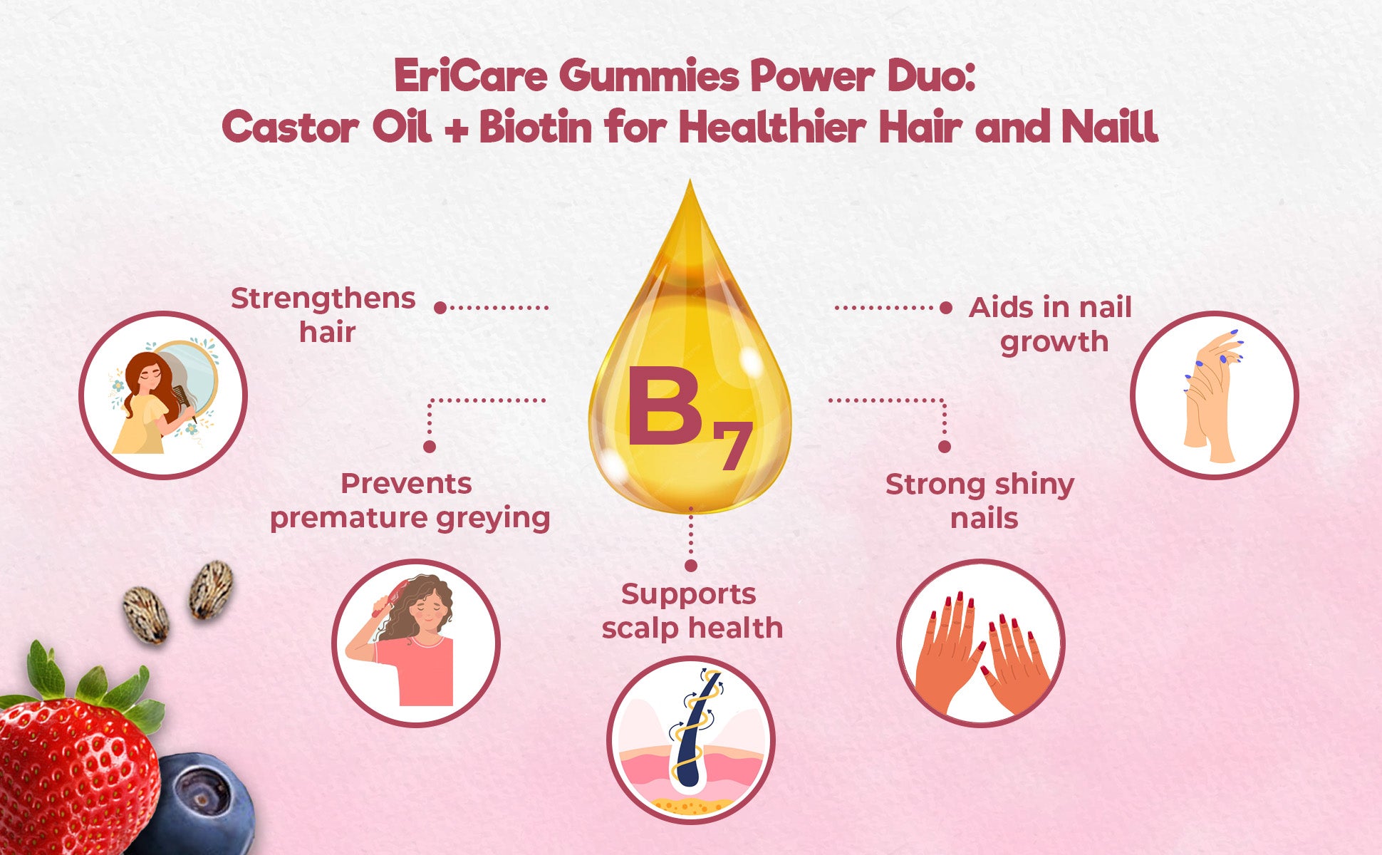 Castor Oil Benefits with Biotin for effective care of hair and nail