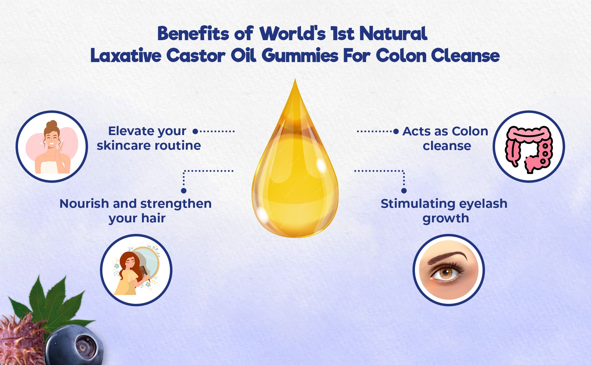 Benefits of Castor Oil for Colon Health in Castor Oil Gummies form