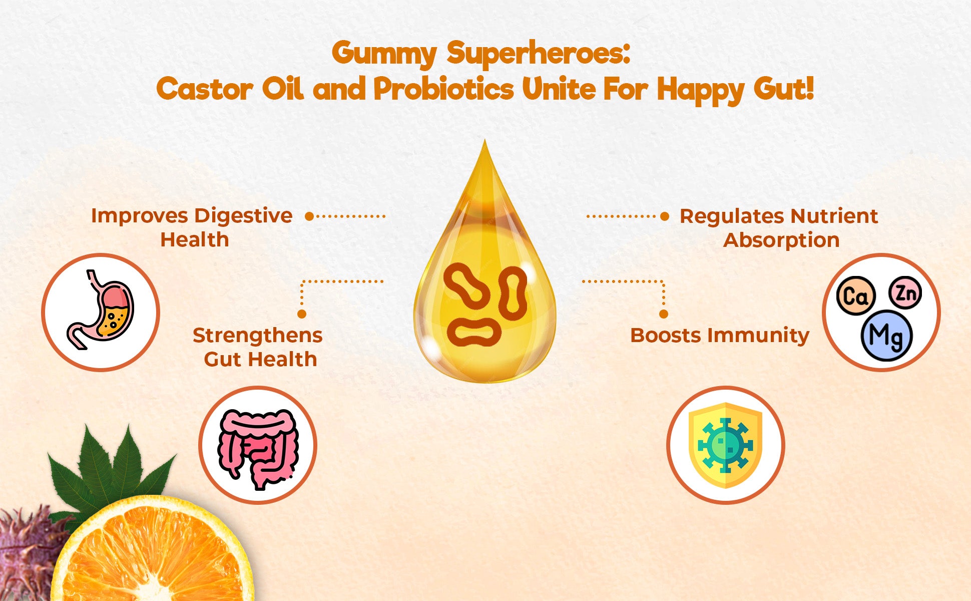 Castor Oil for Gut Health Unites with Probiotics for Happy Gut Flora