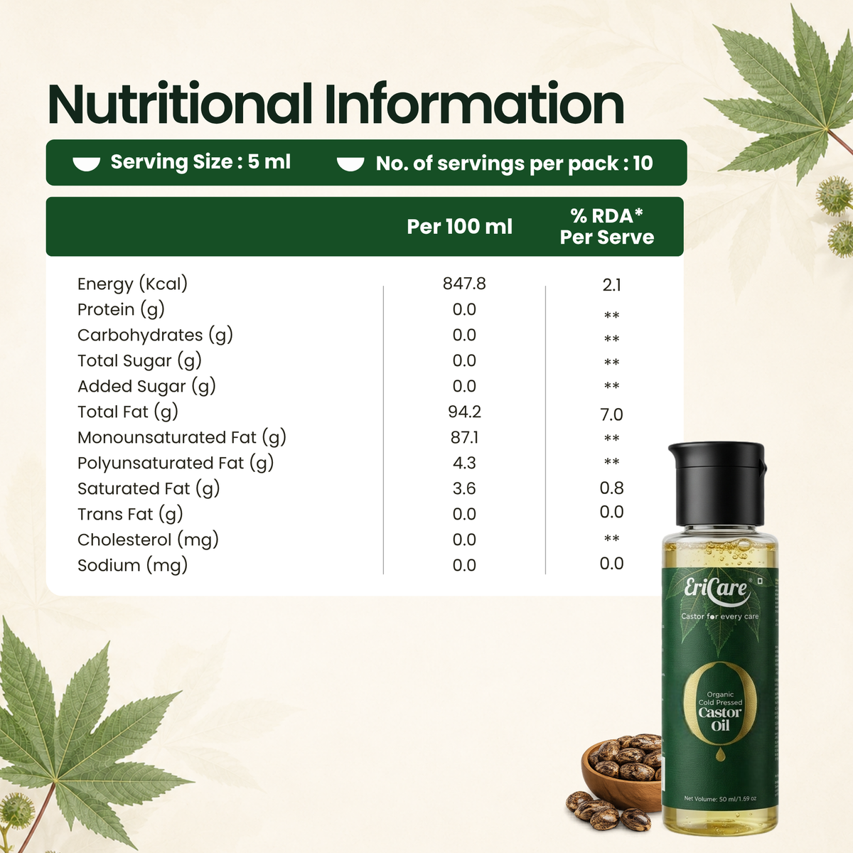 EriCare Organic Castor Oil Eyelash & Eyebrow Care Kit nutritional information