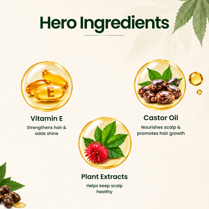 EriCare Organic Castor Oil Hair Care Kit hero ingredients