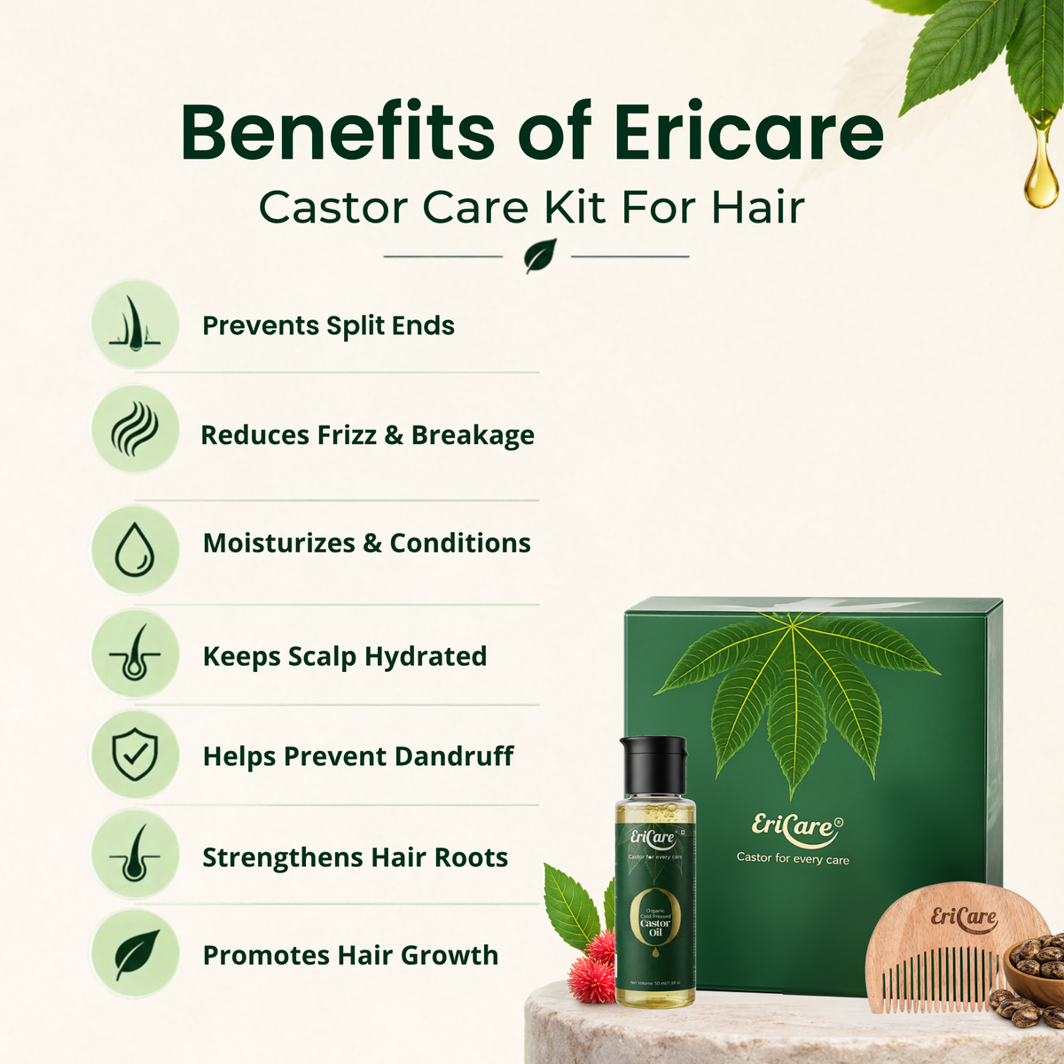 EriCare Organic Castor Oil Hair Care Kit benefits for hair