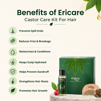 EriCare Organic Castor Oil Hair Care Kit benefits for hair