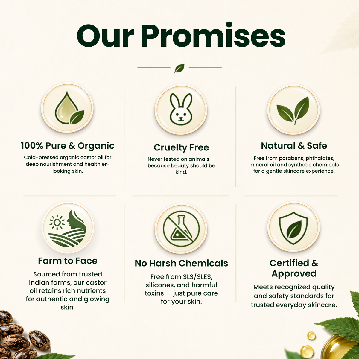 EriCare Organic Castor Oil Skin Care Kit our promises: pure, organic, cruelty free